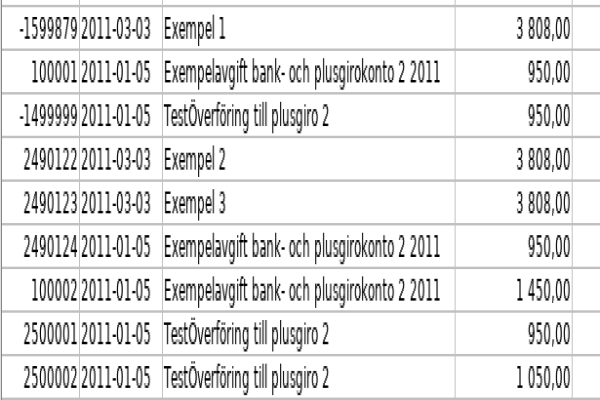 Vägen mot Fribok 3.0